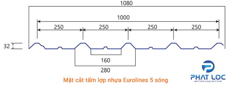 mat cat tam lop eurolines 5 song